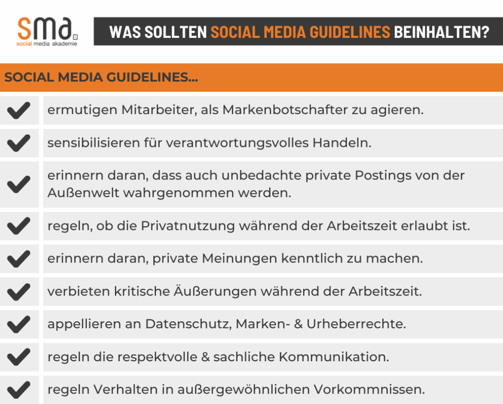 Eine Liste mit Aspekten, die in Social Media Guidelines geregelt sein sollten.