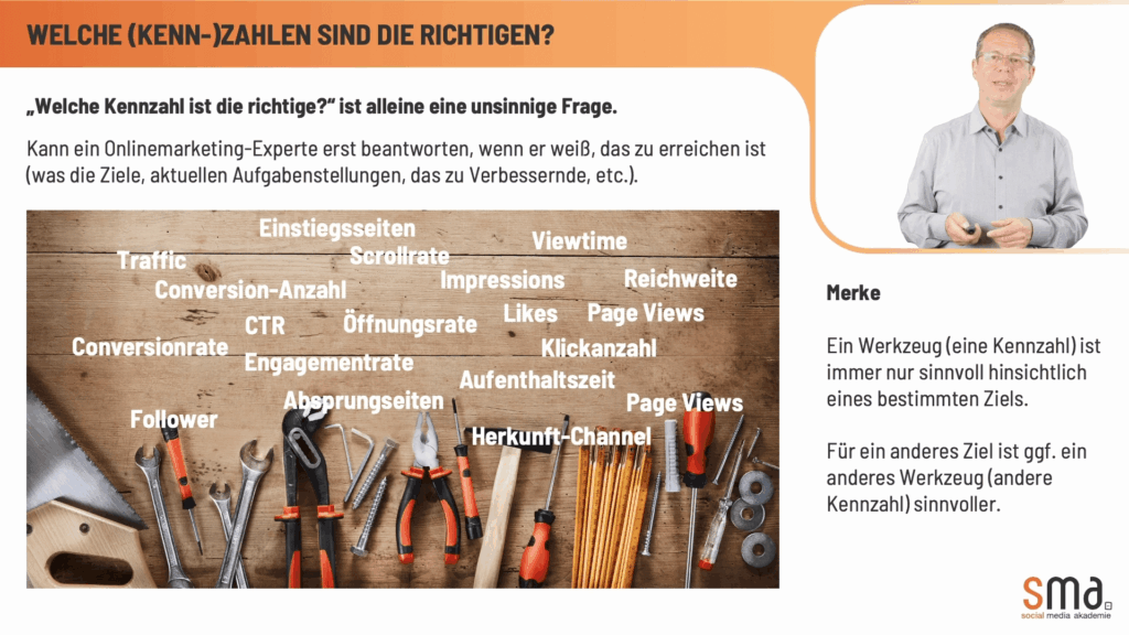 Welche (Kenn-(Zahlen sind die Richtigen? Erklärung der Marketing KPIs durch Thomas Hörner.