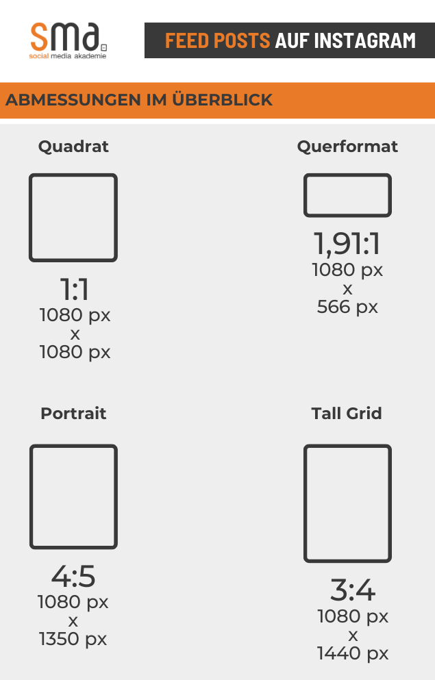Abmessungen der Instagram Feed Beiträge