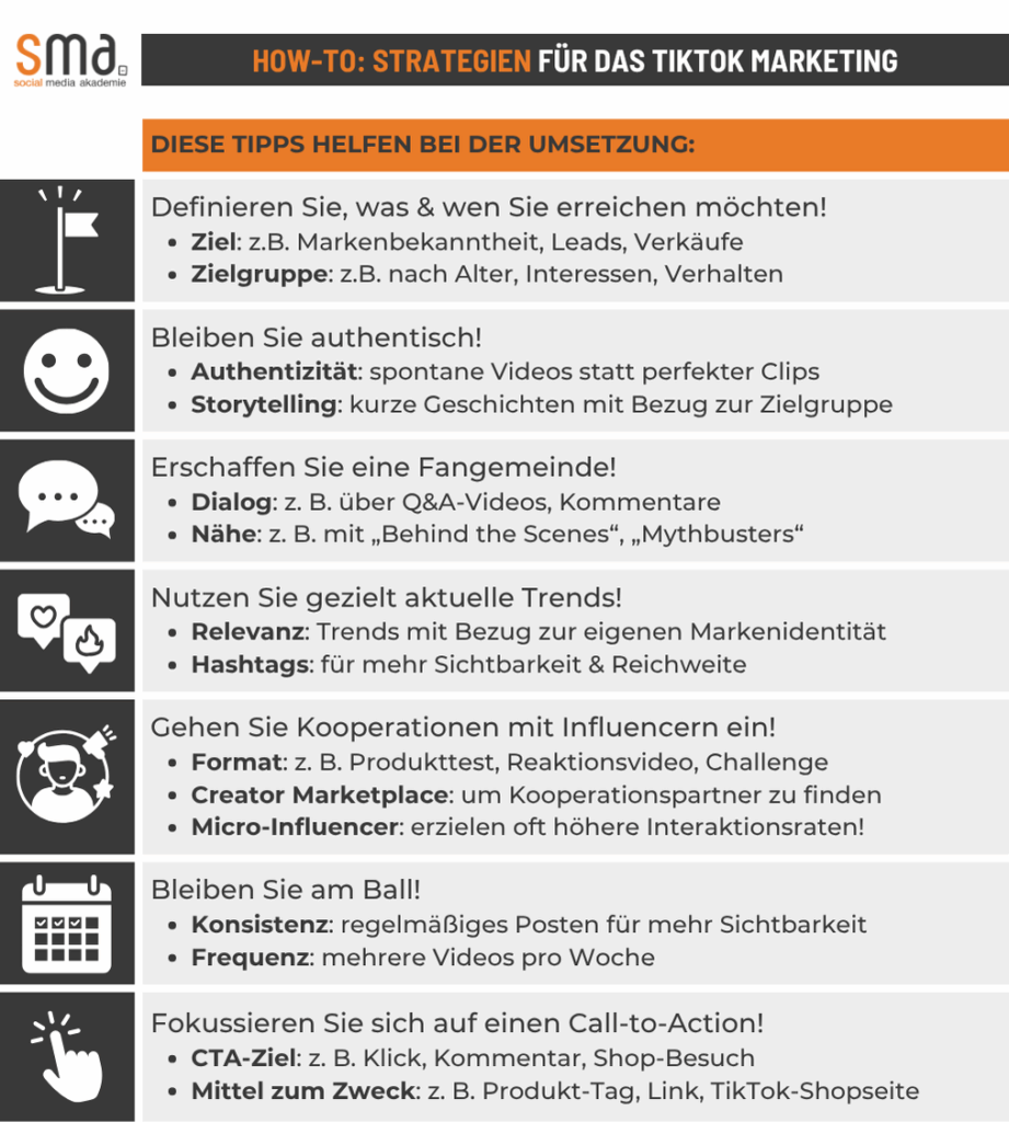 Best Practises für eine TikTok Marketing Strategie