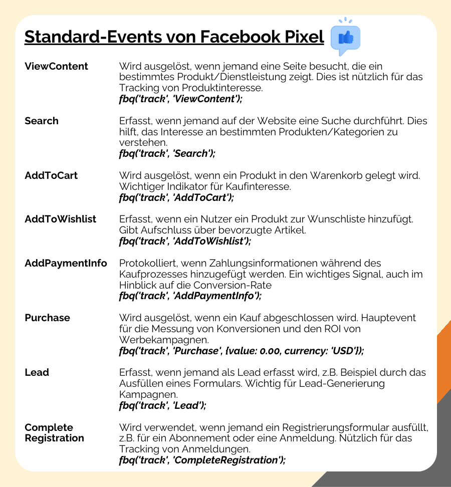 Facebook Pixel ; Standard Events im Überblick