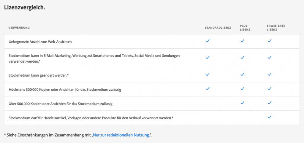 Stockfotos Lizenzvergleich Tabelle