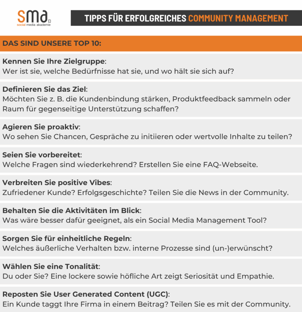 10 Community Management Social Media