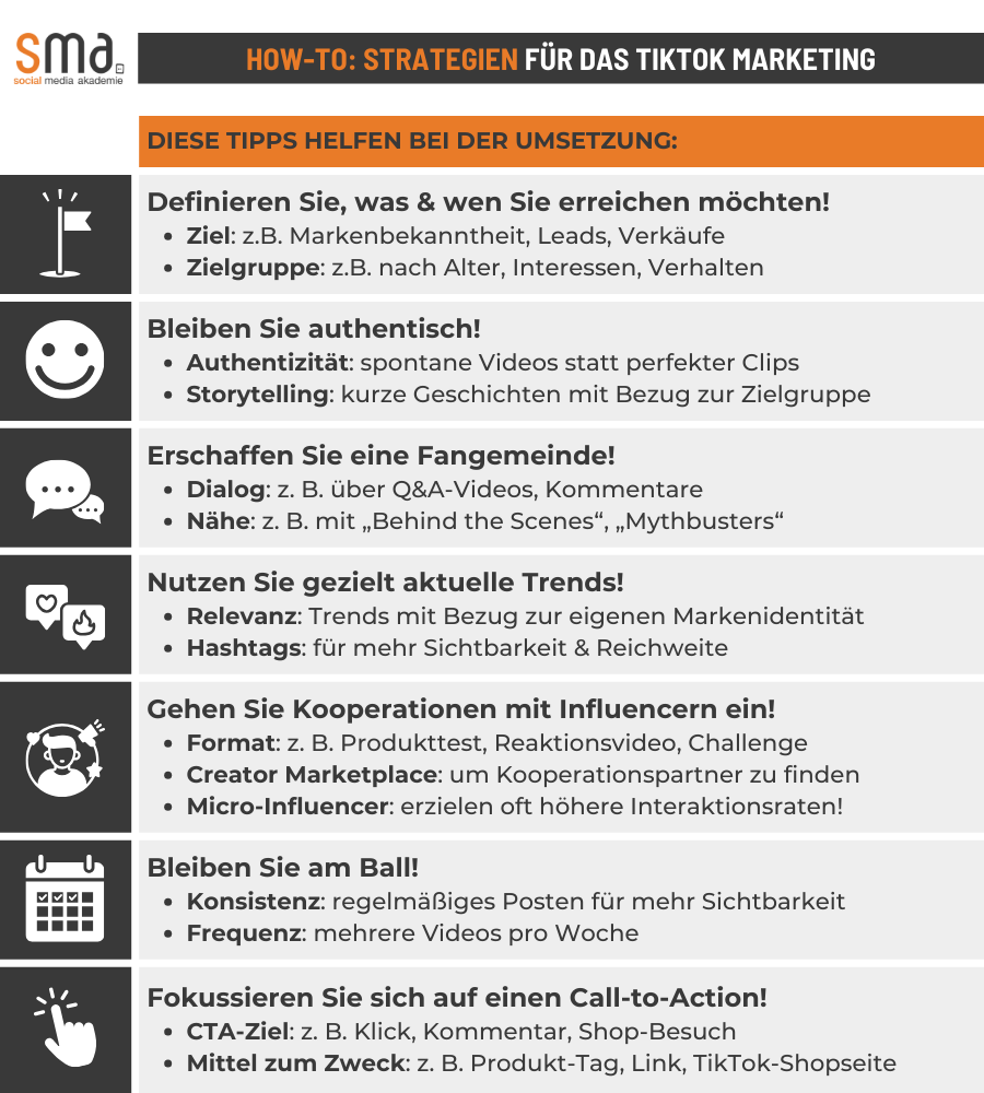 Best Practises für eine TikTok Marketing Strategie