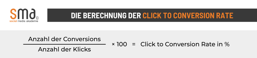 Click to Conversion Formel